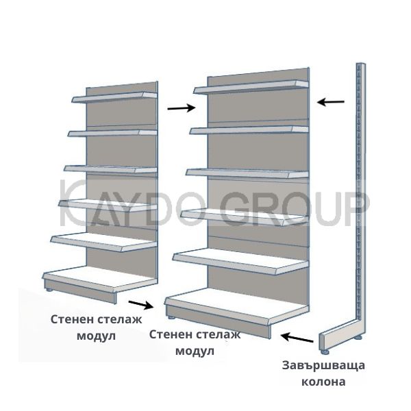 Завършваща колона за стенен стелаж - Image 2